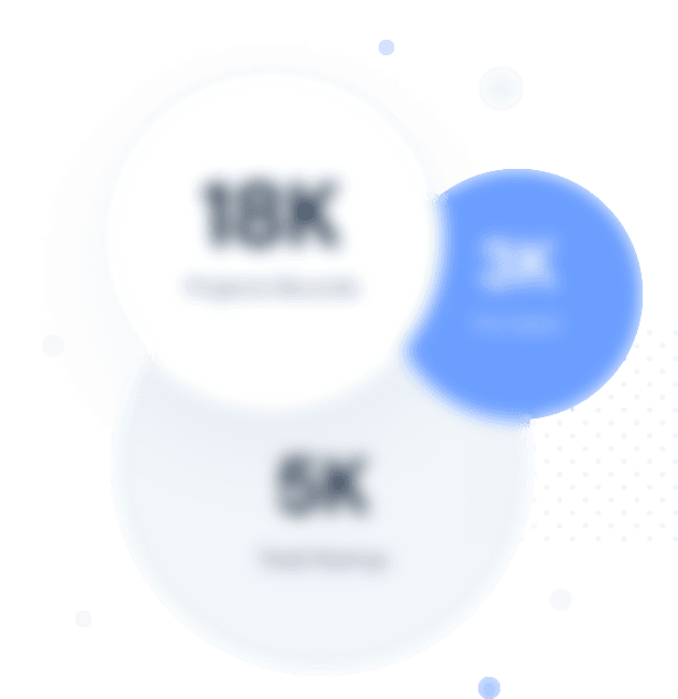 analytics